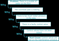 Market Plunge: Decoding Today's Downturn and What We Know